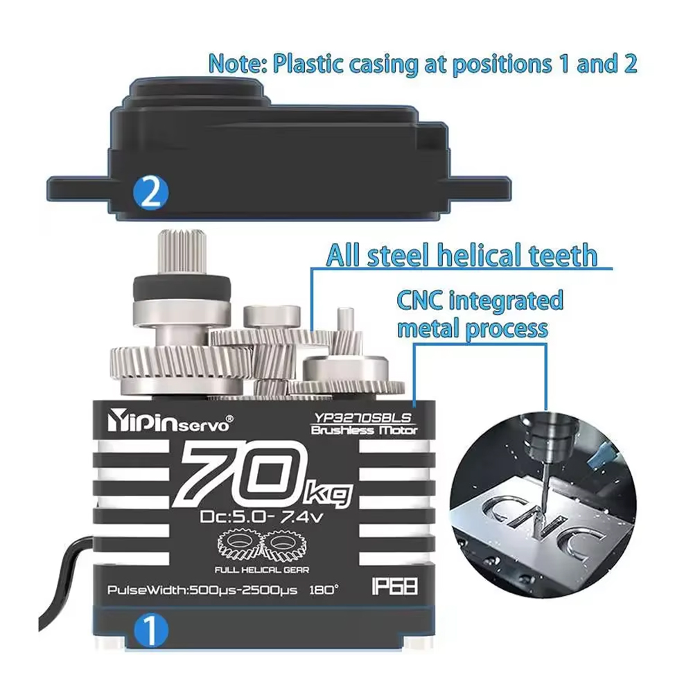 1/2PCS Motor Brushless de Gran - Rc Hobby Motors avaliação e preço