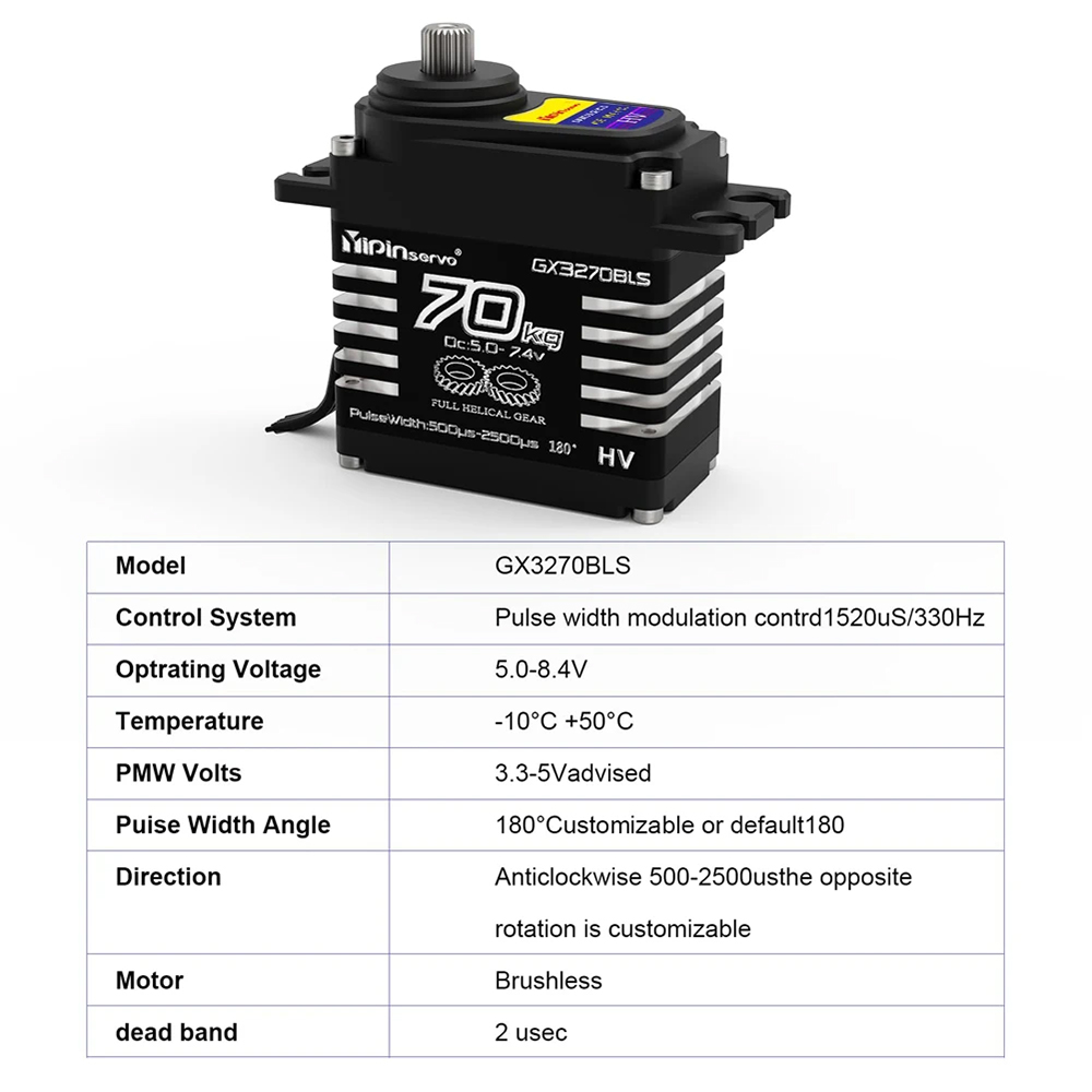 Servos Brushless Magnéticos de - Rc Hobby Motors avaliação e preço